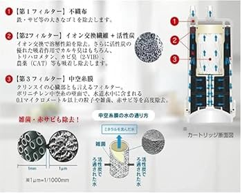 Amazon | BUC12001三菱ケミカル・クリンスイ 三菱レイヨン 交換